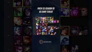 Patch 13.1 AD Carry Tierlist