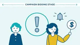 Openn Negotiation: Buyer Timeline