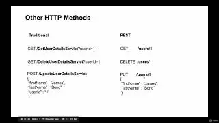 1.4  Resource and Collection URIs