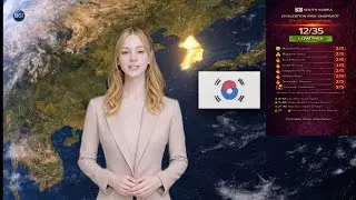 South Korea: 12/35 