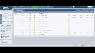 Master Forex Factory: Calendar, News & Trading Strategies Explained