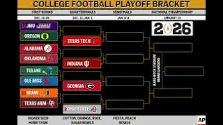 College Football Playoffs, OKC Thunder Record Chase, and Week 14 NFL Picks