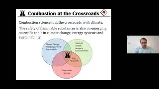 Invited Lecture: Combustion Science at the Crossroads with Climate Change and Safety