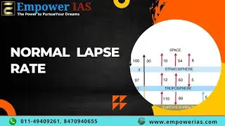 NORMAL LAPSE RATE