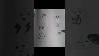 types of cloud drawing#youtube #shorts #art