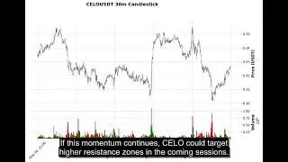 CELO (CELOUSDT) Technical Analysis - Price Prediction & Buy or Sell August 27, 2025