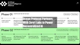 Ocean Protocol Partners With Zero1 Labs to Power Decentralized AI