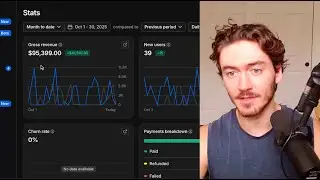 Эта воронка звонков = $100 тыс./мес. для меня пассивно (полный анализ)