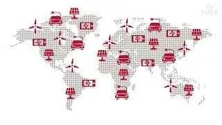 Mega Trends: Sustainability