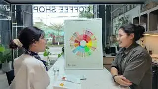 B&agrave;i 03 C&aacute;ch để hiểu flavor wheel ca SCA : V&ograve;ng tr&ograve;n hương vị.
