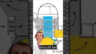 Safe operation of ship boiler #shorts
