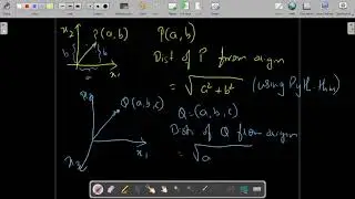 Why we need to learn linear algebra? Understanding using simple example