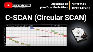 C-SCAN | ALGORITMO DE PLANIFICACIÓN DE DISCO | ARCHIVOS | SISTEMAS OPERATIVOS | OPTIMIZACIÓN E/S