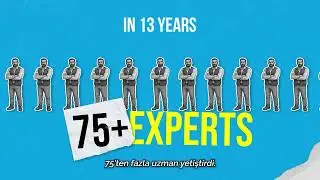 On World Field Epidemiology Day, we celebrate T&uuml;rkiye&rsquo;s FETP