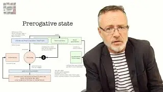 Authoritarian States (Part 10 of 13) - Consolidation and maintenance of power - Coercion