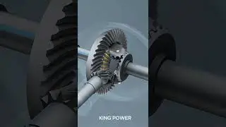 Car Differential Gear at Different Speed  #automobile #performancecar factorytour #autopartssupplier
