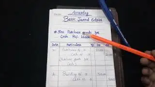 #3 Purchase goods for Cash journal entry