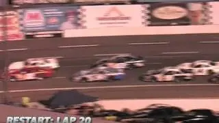 RaceCapper - June 28th: Motor Mile Speedway's 