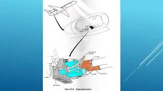 ATA 24 Electrical Power