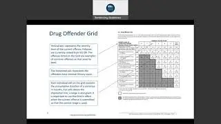Fundamentals of the MN Sentencing Guidelines