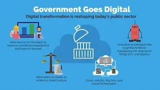 Using cloud to achieve government digital transformation