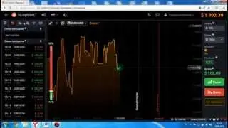 Как заработать на IQ Option? 400$ за 3 минуты! Заработок на бинарных опционах.