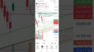 31 Dec Nifty prediction #market #trading #today market #stockmarketanalysis #guitar #beach #travel