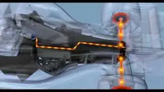 The Kinetic Energy Recovery System