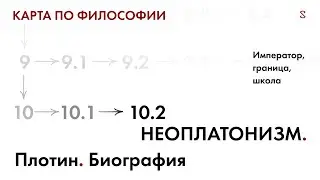 КАРТА ПО ФИЛОСОФИИ 10.2. НЕОПЛАТОНИЗМ. ЖИЗНЬ ПЛОТИНА