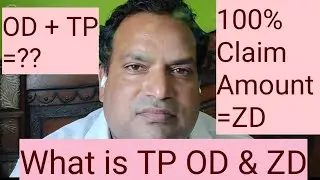 bike insurance online OD TP Zero depth !  bike third party insurance kya hota hai ! Sweety clothes !