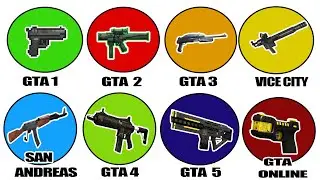 Объяснение эволюции оружия в GTA