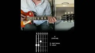 Rhythm and Lead Guitar: Horizontal and Vertical positions in A