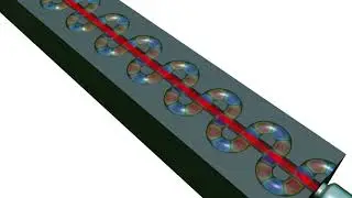 How a Traveling Wave Tube works
