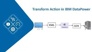 Transform Action in IBM DataPower | IBM DataPower Partners in India, Hyderabad