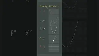 Polynomial functions are SOOO predictable 🙄🙄🥱 #apcalculus #apcalc #unit5 #shorts