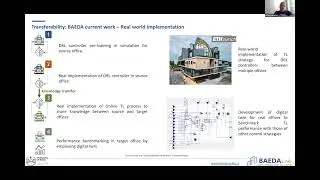 Alfonso Capozzoli - AI Based Solutions for Building Energy Management