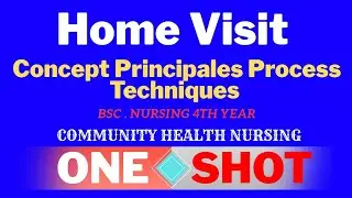 Home Visit in Community Health Nursing in Hindi | Home Visit | Community Health Nursing 