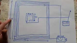 Papp Antenne für Kurzwelle