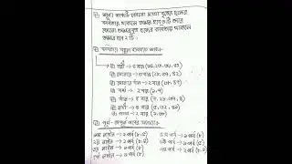 HSC Bangla-1st paper.সোনার তরী কবিতা এর সম্পূ্র্ণ নোট.part-1.