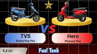 TVS Scooty Pep Plus Vs Hero Pleasure Plus #technnu