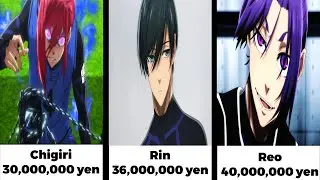 Blue Lock Players Ranking by their salary [blue lock]
