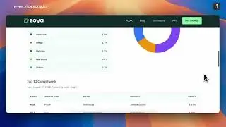 How to embed a custom index on a website | Index One