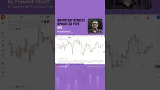 Quarterly Results Update of NIFTY50 Stocks: UPL | Analyze this on #RadarByDefinedge | #shorts