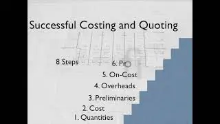 The 8 Steps to Costing & Quoting Painting Jobs