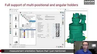 Advanced Toolkit in Mill-Turn & Swiss-Type Solution