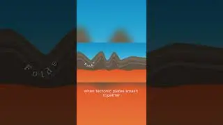 How Mountains formed ? #shorts