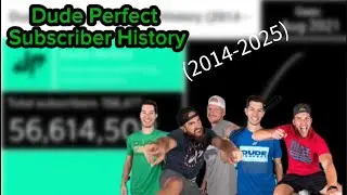 Dude Perfect Subscriber History (2014 - 2025)