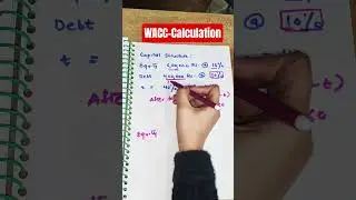 Cost of Capital- WACC #costofcapital #financialmanagement #ugcnetcommerce #ugcnet2025 #exam