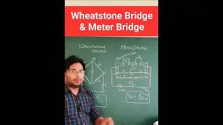 Killer concept #Wheatstone Bridge#meter Bridege#Neet