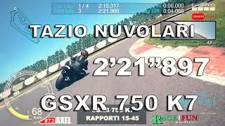 Tazio Nuvolari 2'21